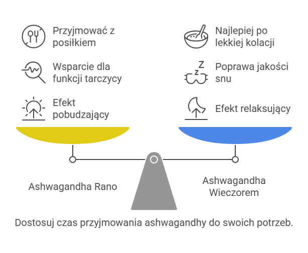 waga-rano/wieczorem