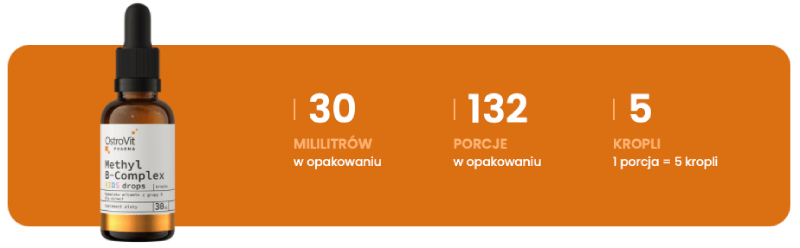 Methyl B-Complex KIDS dane