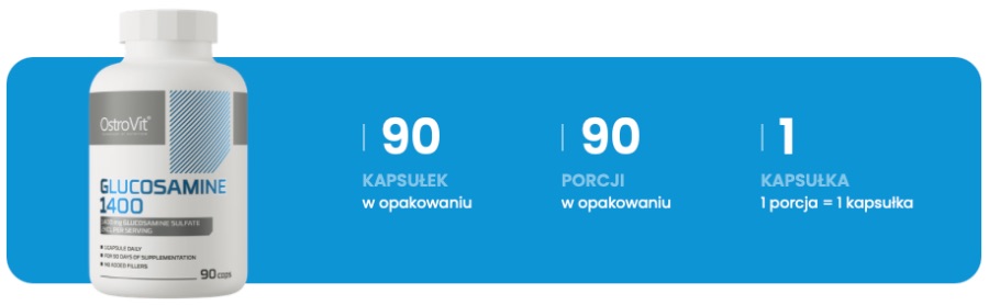 Glukozamina Ostrovit - dane